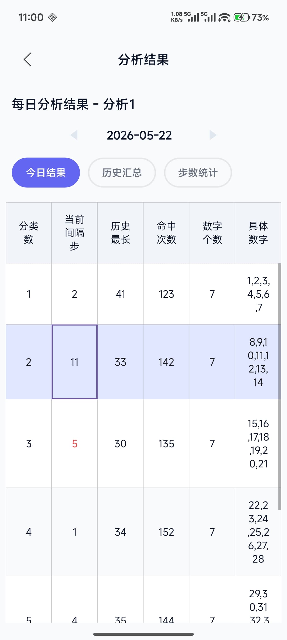 Longest App 移动分析结果截图