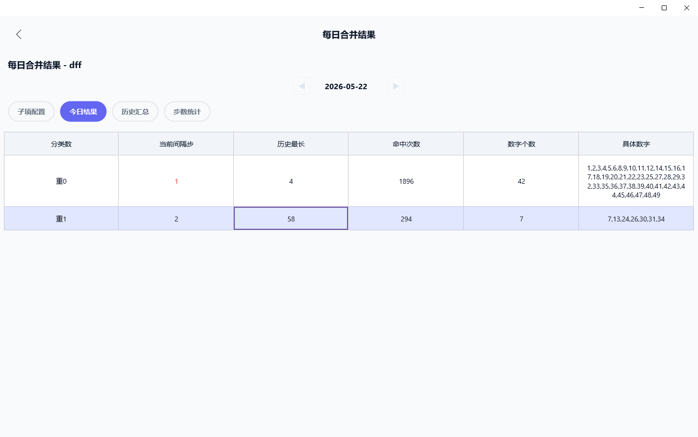 Longest Windows 合并分析截图